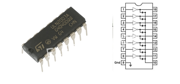 IC là gì ? Các loại IC phổ biến hiện nay 1