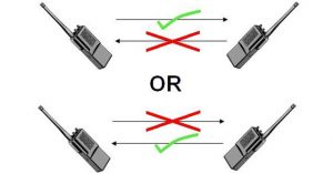 Các phương thức truyền tín hiệu Simple, Half-Duplex và Full-Duplex là gì ? 7