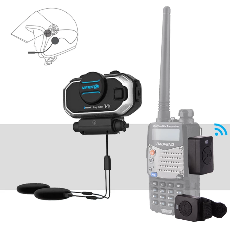 Các mẫu bộ đàm Bluetooth đáng mua nhất hiện nay 1 Các mẫu bộ đàm Bluetooth đáng mua nhất hiện nay 1