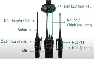 Địa chỉ bán bộ đàm Motorola ở Hà Nội 2 dia-chi-ban-bo-dam-motorola-o-ha-noi