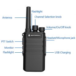 tinh-nang-thong-so-bo-dam-motorola-gp828